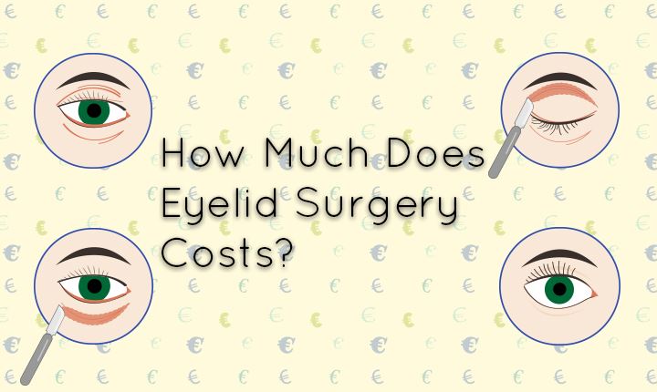How Much Does Eyelid Surgery Cost?