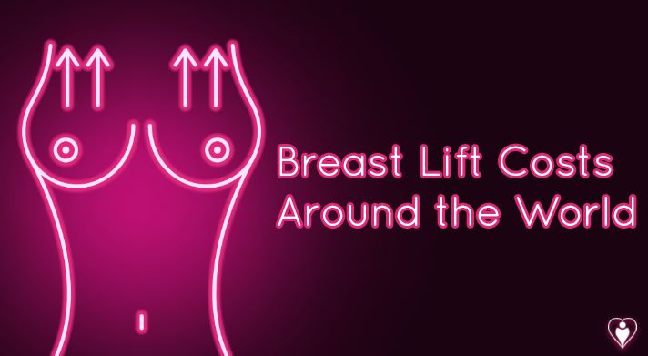 Cover image for Breast Lift Cost Around the World