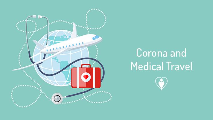 Cover image for The Impact of Coronavirus to Medical Travel