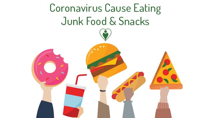 What’s the Impact of Eating Junk Food & Snacks Amid the Coronavirus Pandemic?