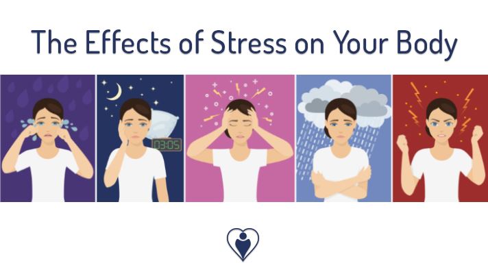 The Effects of Stress on Your Body