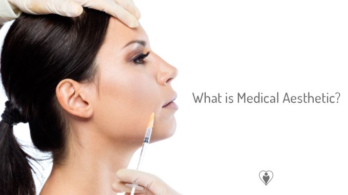 Cover image for What is Medical Aesthetic?