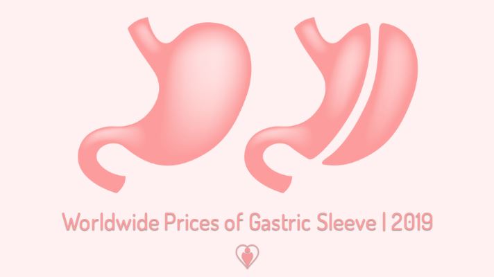 Worldwide Prices of Gastric Sleeve | 2019